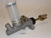 Hoofdcilinder, koppeling FRS98