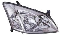Koplamp rechts 3/5-Deurs H7+H7 inclusief stelmotor 5393962