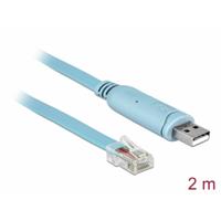 Delock USB-adapter USB 1.1, USB 2.0 USB-A stekker, RJ45 2 m Blauw 64185