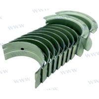 REC271214 - STANDAARD HOOFDLAGERKIT Volvo