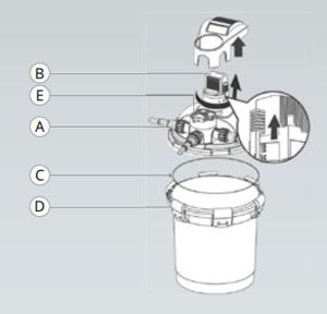 Superfish Topclear 10000 O-Ring | Waterdichte, Duurzame Dekselafdichting voor Vijverfilter