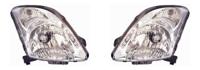 Koplamp Set SET5222962 Koplamp Set SET5222962