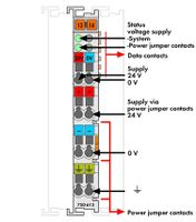 WAGO PLC-systeemvoeding 750-613 1 stuk(s) - thumbnail