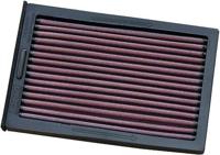 DNA vervangings-luchtfilter peplac. air filter black