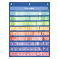 Achoka Wandkaart breuken met 52 kaarten