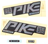 ROCKSHOX decor set "signatur series" decal set rs pike ult. rainbow