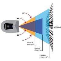 QuickScan I QD2131 Barcodescanner