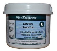 Natrium chloratum/mur. nr. 08