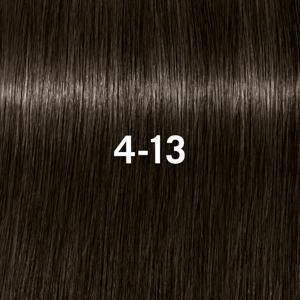 Schwarzkopf Professional Igora Vibrance tone on tone coloration 60ml