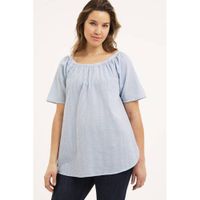 Zizzi gestreepte off shoulder top MLENE lichtblauw/wit - thumbnail