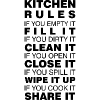 Kitchen Rules - Muursticker