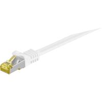 goobay Patchkabel RJ-45 S/FTP met Cat.7 goobay Patchkabel RJ-45 S/FTP met Cat.7