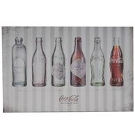 Coca-Cola Bottles Evolution Muur Decoratie - Met Reliëf - thumbnail