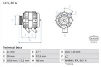 Dynamo / Alternator BOSCH, Spanning (Volt)14V, u.a. für Ford