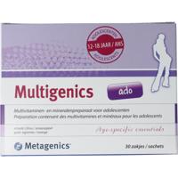 Metagenics multigenics ado