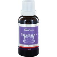 SanoConcept Chakrasan 1