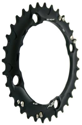 Sram Kettingblad