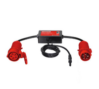 BENNING Meetadapter driefase 32 A CEE 5-polig (actief)