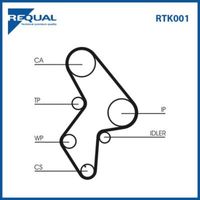 Requal Distributieriem kit RTK001 - thumbnail