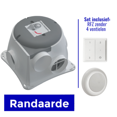 Zehnder Comfofan Silent Pakket Incl. Rfz Zender & 4 Luchtventielen (randaarde)