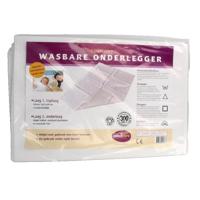 Wasbare onderlegger 95 x 70cm 1 Stuks