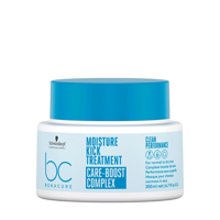 Schwarzkopf Professional Bonacure Moisture Kick Treatment Schwarzkopf Professional Bonacure Moisture Kick Treatment