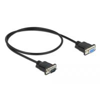 Delock Aansluitkabel Serieel [1x RS232-stekker - 1x RS232-bus] 0.5 m Zwart