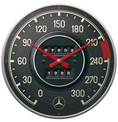 Mercedes Tachometer Wandklok