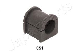 Lagerbus, stabilisator RU851