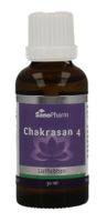 Sanopharm Chakrasan 4
