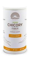 Chicory fiber dried root cichorei wortel vezels