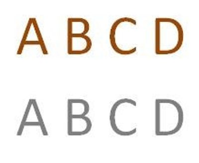 Letters corten - RVS