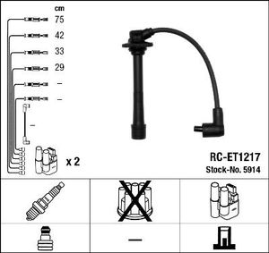 Bougiekabelset RCET1217