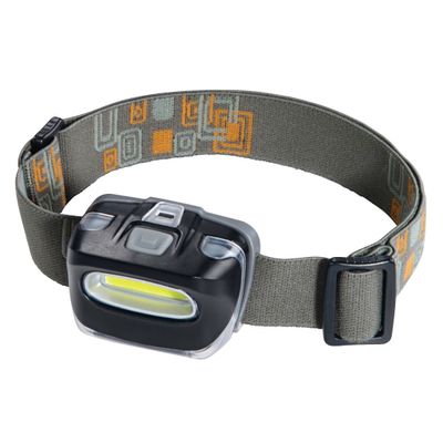 Hama Led-hoofdlamp COB 110