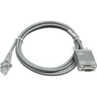 Datalogic Data/Power Cable RS232