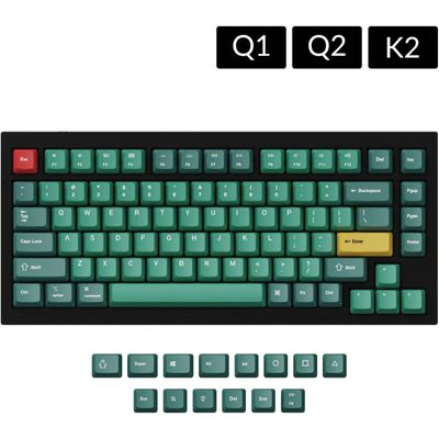 JM-73 OEM Dye-Sub PBT Keycap Set - Forest Keycaps