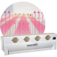 BluMill Therma Boost - Radiator Ventilator - thumbnail