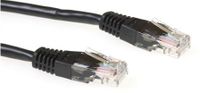 CAT6 UTP LSZH Patchkabel Zwart 0,50 M IB9900