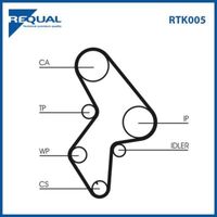 Requal Distributieriem kit RTK005 - thumbnail