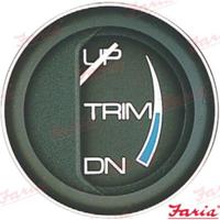 FA13017 - TRIM-INDICATORKLOK