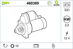 Valeo Starter 460389