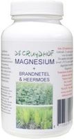 Magnesium en brandnetel