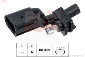 Krukassensor 1953552