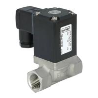 Bürkert Direct bedienbaar ventiel 59910 0290 24 V/DC G 3/4 mof 1 stuk(s) Bürkert Direct bedienbaar ventiel 59910 0290 24 V/DC G 3/4 mof 1 stuk(s)