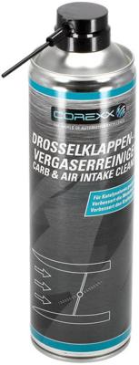 COREXX Throttle cl carburetor cl