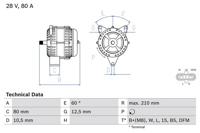 Dynamo / Alternator BOSCH, Spanning (Volt)28V, u.a. für Mercedes-Benz