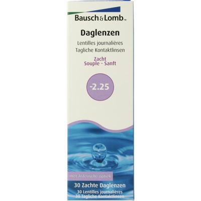 Daglenzen -2.25