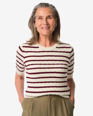 HEMA Dames Kabeltrui Fally Gebroken Wit (gebroken wit)