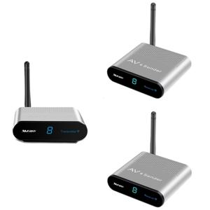 Measy AV530-2 5.8 GHz draadloze audio/video-zender + 2 ontvanger transmissie afstand: 300m