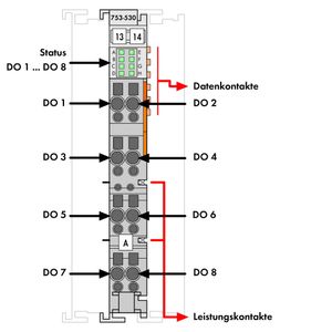 753-530  - Fieldbus digital module 0 In / 8 Out 753-530